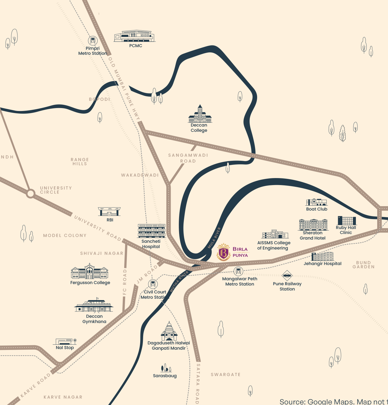 location